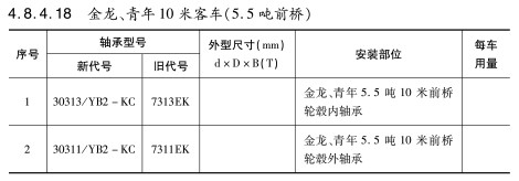 金龍、青年10米客車(chē)（5.5噸前橋）軸承